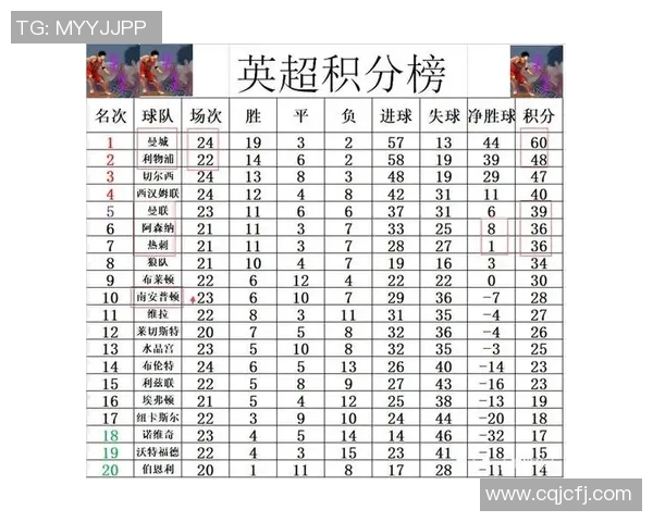 热刺与利物浦对决赔率分析及赛前预测详解